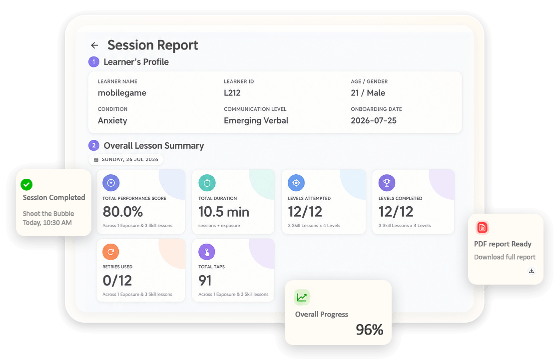 WhatsApp session progress update