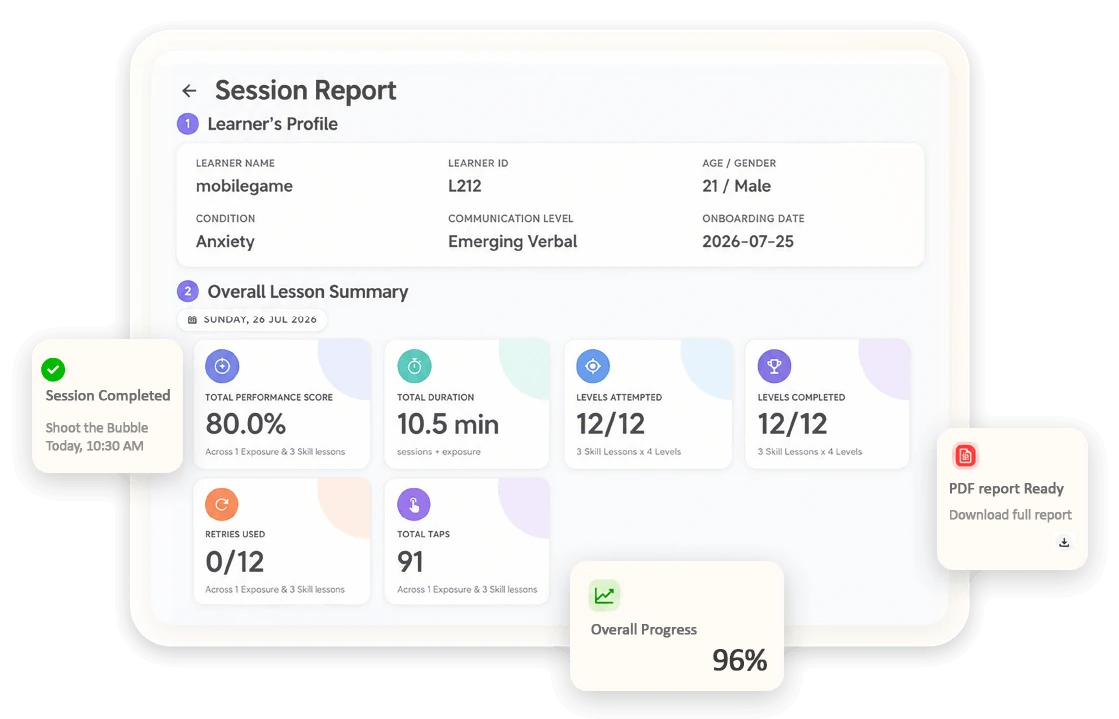 WhatsApp session progress update