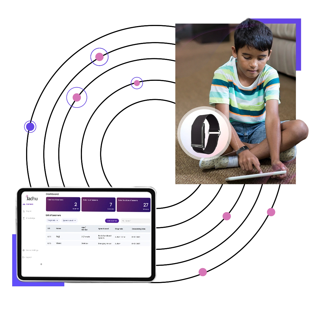Neurodivergent Care Platform
